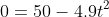 0=50-4.9t^2