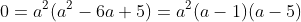 0=a^2(a^2-6a+5)=a^2(a-1)(a-5)