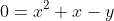 0=x^2+x-y