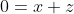 0=x+z