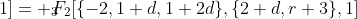 F[-2,1+d,1+2d;2+d,r+3;1]= _3\hspace{-4pt}F_2[\{-2,1+d,1+2d\},\{2+d,r+3\},1]