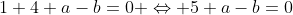1+4+a-b=0 \Leftrightarrow 5+a-b=0