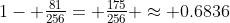 1- \tfrac{81}{256}= \tfrac{175}{256} \approx 0.6836