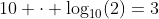 10 \cdot \log_{10}(2)=3~\implies~\log_{10}(2)=0.3~\implies~  10^{0.3}\approx 2