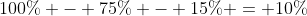 100\% - 75\% - 15\% = 10\%