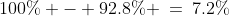 100\% - 92.8\% \:=\:7.2\%