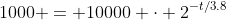 1000 = 10000 \cdot 2^{-t/3.8}