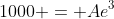 1000 = Ae^{3}