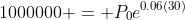 1000000 = P_0e^{0.06(30)}