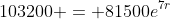 103200 = 81500e^{7r}