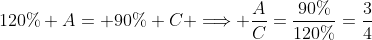 120\% A= 90\% C \Longrightarrow \frac{A}{C}=\frac{90\%}{120\%}=\frac{3}{4}