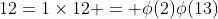 12=1\times12 = \phi(2)\phi(13)