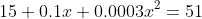 15+0.1x+0.0003x^2=51~\Rightarrow~x\approx217.752