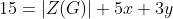15=|Z(G)|+5x+3y