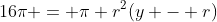 16\pi = \pi r^2(y - r)