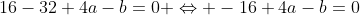 16-32+4a-b=0 \Leftrightarrow -16+4a-b=0