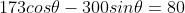 173cos\theta-300sin\theta=80