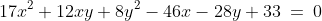 1)\;\;17x^2+12xy+8y^2-46x-28y+33\:=\:0