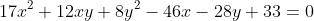 17x^2+12xy+8y^2-46x-28y+33=0