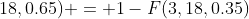 F(14;18,0.65) = 1-F(3,18,0.35)