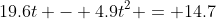 19.6t - 4.9t^2 = 14.7