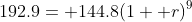 192.9= 144.8(1+ r)^9