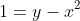 1=y-x^2
