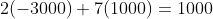 2(-3000)+7(1000)=1000