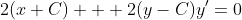 2(x+C) + 2(y-C)y'=0
