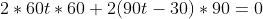 2*60t*60+2(90t-30)*90=0