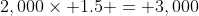 2,000\times 1.5 = 3,000
