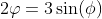 2\varphi=3\sin(\phi)