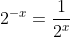 2^{-x}=\frac{1}{2^x}
