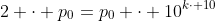 2 \cdot p_{0}=p_{0} \cdot 10^{k\cdot 10}