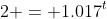 2 = 1.017^{t}