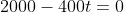 2000-400t=0