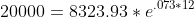 20000=8323.93*e^{.073*12}