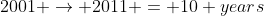 2001 \rightarrow 2011 = 10 years