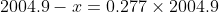2004.9-x=0.277\times2004.9