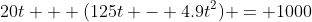20t + (125t - 4.9t^2) = 1000