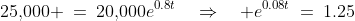 25,\!000 \:=\:20,\!000e^{0.8t}\quad\Rightarrow\quad e^{0.08t}\:=\:1.25