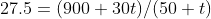 27.5=(900+30t)/(50+t)