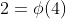 2=\phi(4)