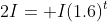 2I= I(1.6)^t