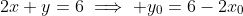 2x+y=6\implies y_0=6-2x_0
