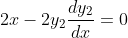 2x-2y_2\frac{dy_2}{dx}=0