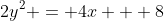 2y^2 = 4x + 8