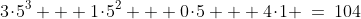 3\!\cdot\!5^3 + 1\!\cdot\!5^2 + 0\!\cdot\!5 + 4\!\cdot\!1 \:=\:104