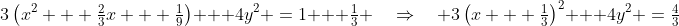 3\left(x^2 + \tfrac{2}{3}x + \tfrac{1}{9}\right) + 4y^2 \:=\:1 + \tfrac{1}{3} \quad\Rightarrow\quad 3\left(x + \tfrac{1}{3}\right)^2 + 4y^2 \:=\:\tfrac{4}{3}