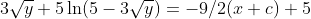 3\sqrt{y}+5\ln(5-3\sqrt{y})=-9/2(x+c)+5